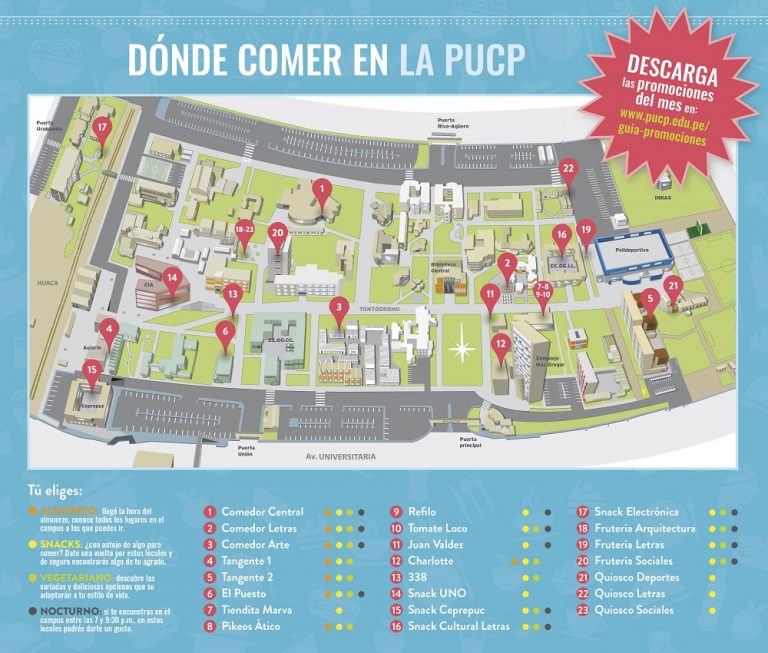 ¿Dónde comer en la PUCP? Conoce las promociones de nuestro servicio de alimentación - PuntoEdu PUCP