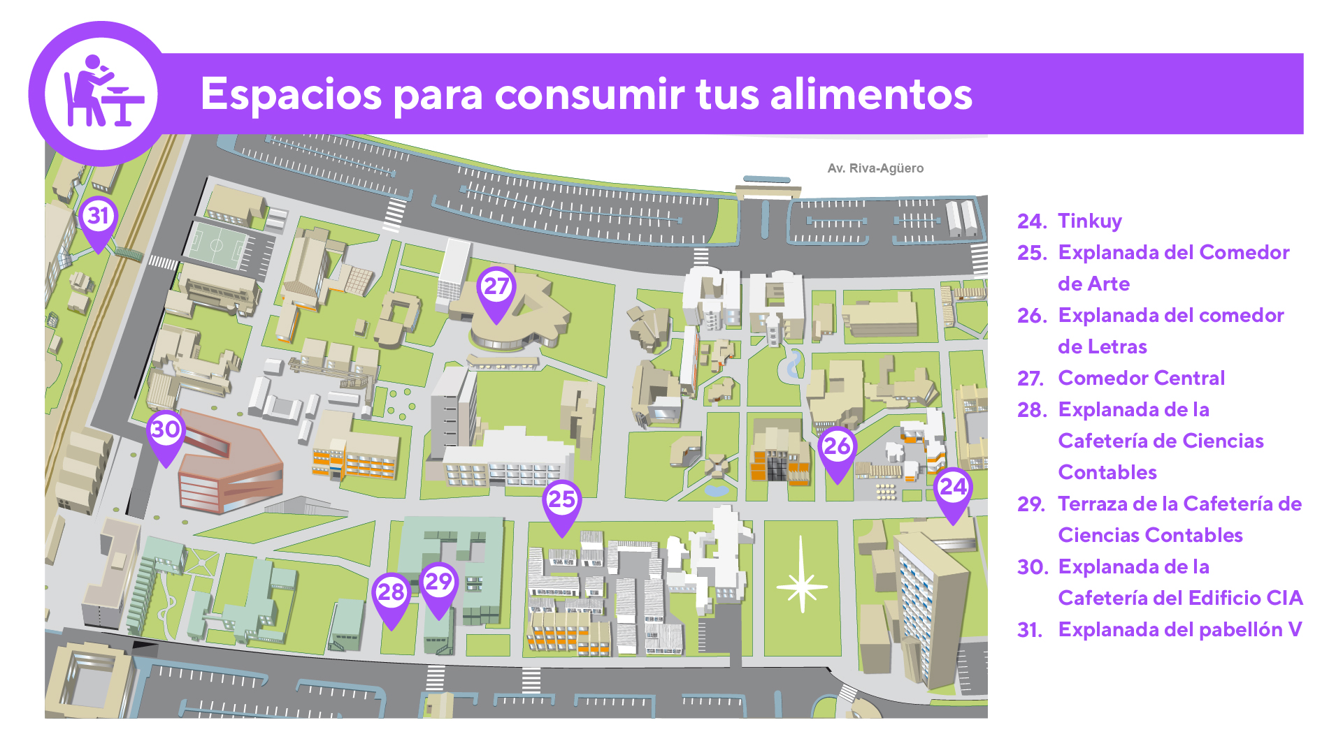 Conoce Los Servicios Y Recursos Que Te Brinda La PUCP Este 2023-1