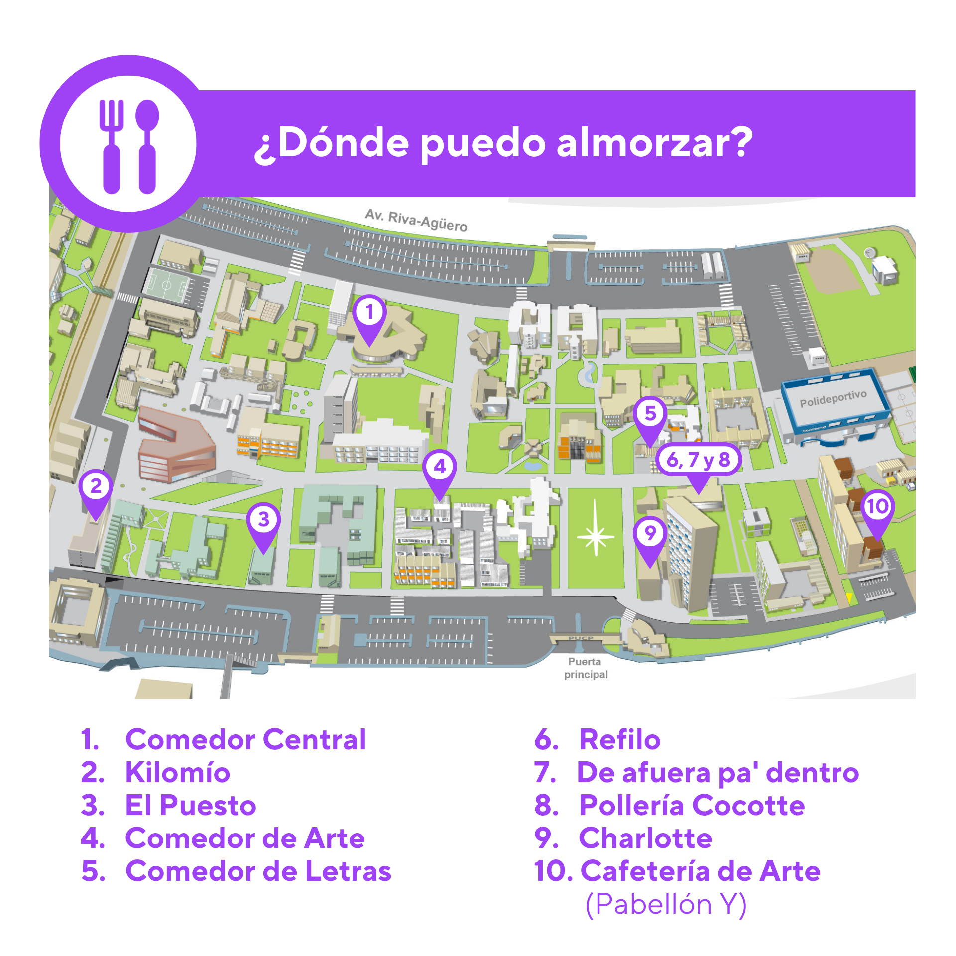 Servicios que te brinda la PUCP en el ciclo 2023-2