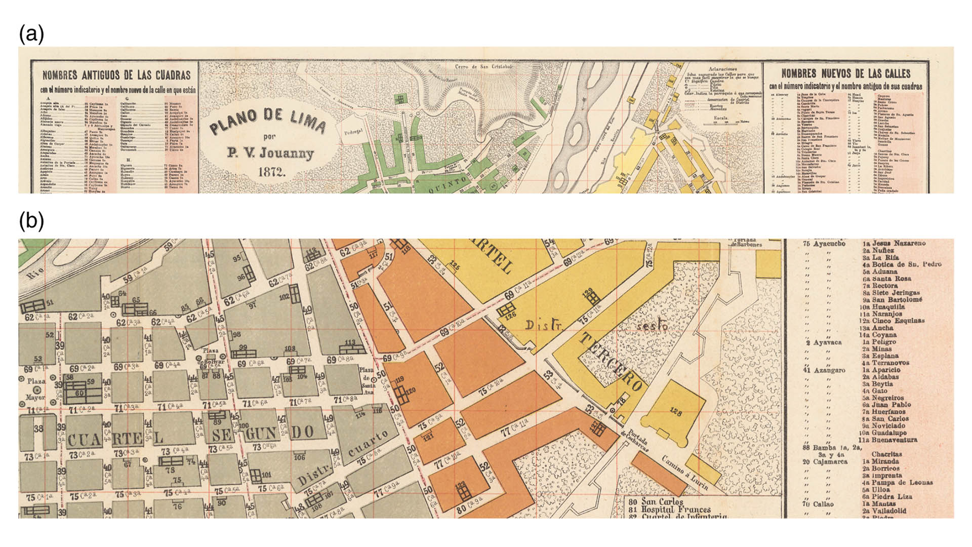 Plano de las Calles de Lima de 1872.