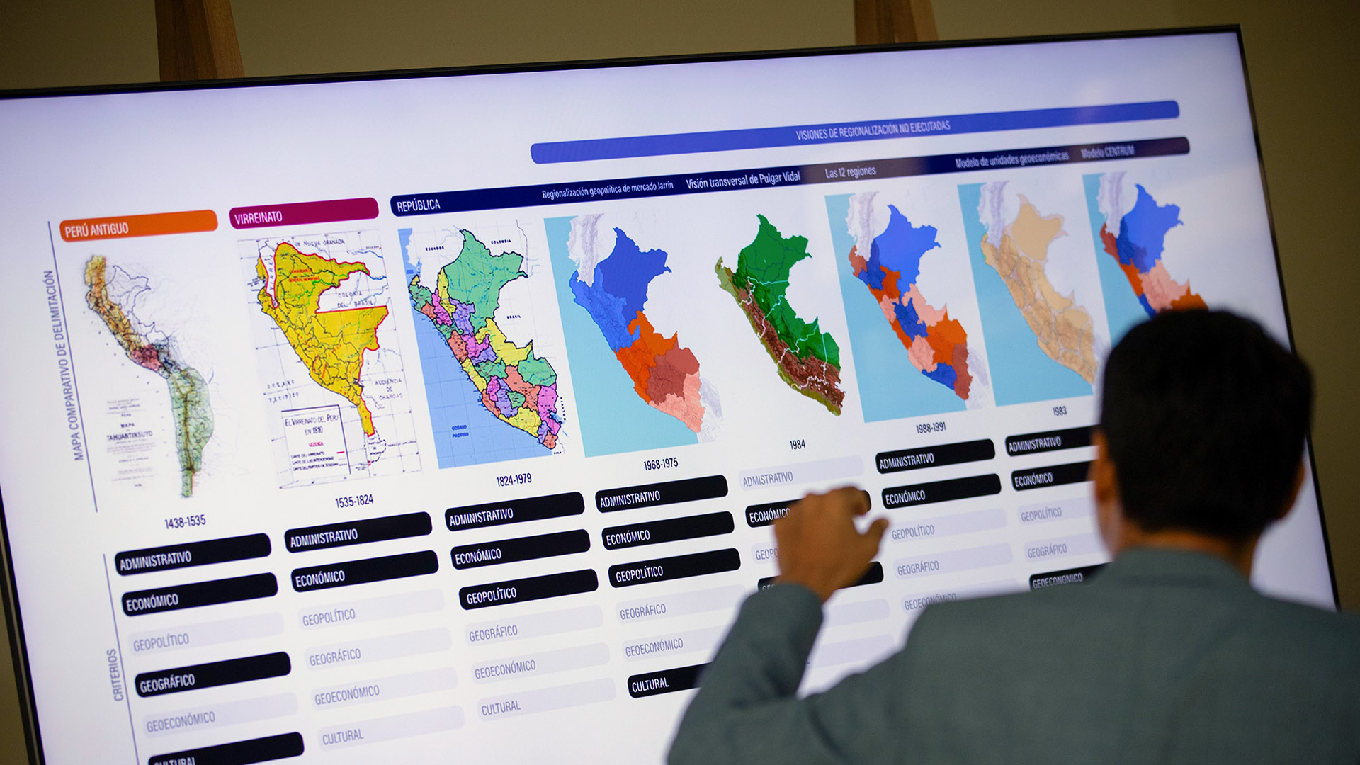 Sustentación de tesis Arquitectura.